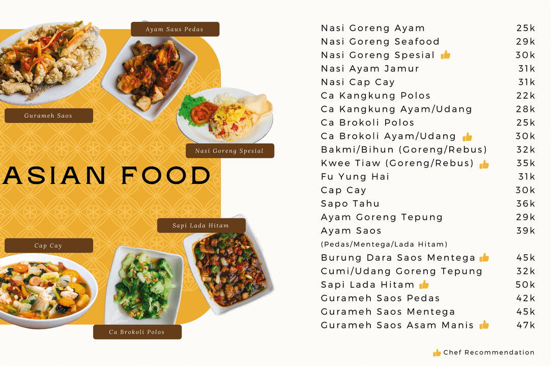 Menu KS Slamet Riyadi - 5